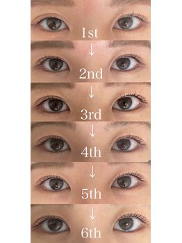 レピア 札幌店/