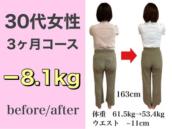 クレール整体院/産後1ヶ月~ 3ヶ月で8.1kg減