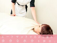 スリムビューティハウス 沖縄店/