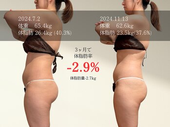 マルノウチ サロン(MARUNOUCHI salon)/20代のお客様/3ヶ月 担当:加藤