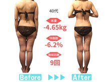 ビースタイル 多治見店(B'style)/40代マイナス4.5キロ