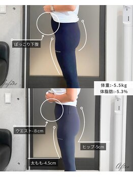 リフ(RIF)/子育てしながら週1回で-5.5kg♪