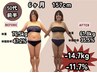 【意志の弱さ不要!】ストレス太り撃退★完全個別オーダーメイド痩身3980円