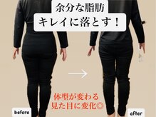 ヨサパーク ラジャス 京橋本店(YOSAPARK Rajas)