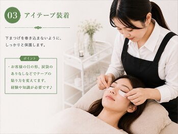 アネラ 北千住(Anela)/マツエク・下瞼を保護
