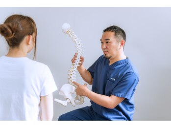 フィット鍼灸整骨院 ぶばい院/３.何が起きているか説明