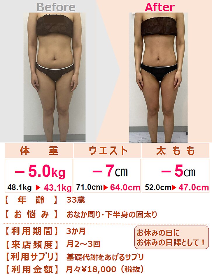 フォト｜スリムステーション 草津(Slim Station)｜ホットペッパー