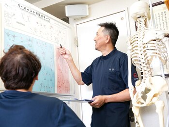 うらやす整体院/原因と施術方針