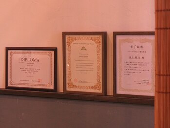 草臥(くたびれ)/資格、認定