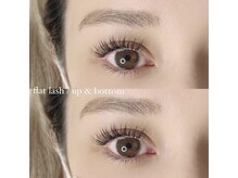 ノラ シブヤ(NORA SHIBUYA)/extension