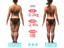 ビースタイル 一宮店(B'style)/20代マイナス2キロ