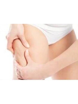 太モモ・ヒップまわりをケアしたい