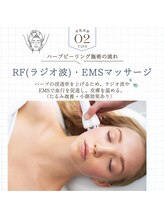 育肌美研 自由が丘サロン/施術の流れ（２）