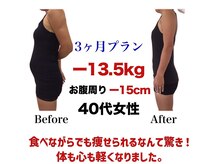 岡谷市民美容整体院の雰囲気（目標マイナス10キロ以上の方が多く通う店。貴方も変身しません？）