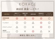 コカゲ 西五反田店(KOKAGE)
