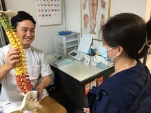 漢方痩身&小顔&骨盤矯正院