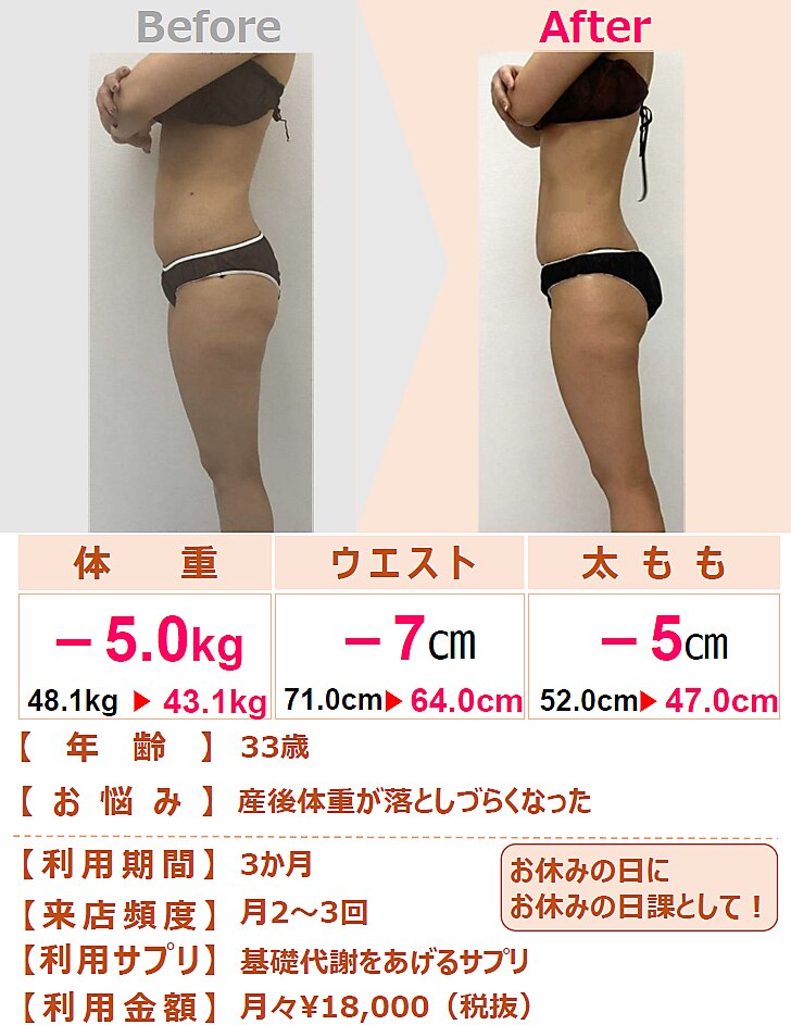 フォト｜スリムステーション 草津(Slim Station)｜ホットペッパー