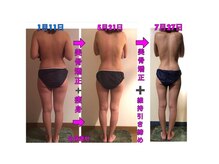 南国 蒼 越谷(ao)の雰囲気（痩身！痛いけど結果にリピート多）