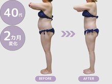 ビップ 赤坂店(Bipp!)/40代・2カ月の変化