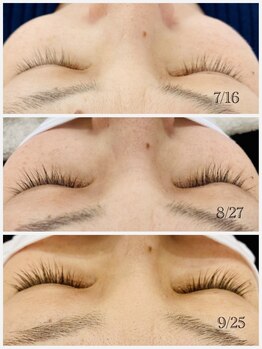 レヴィア(REVIA)/ラッシュアディクト サロンケア