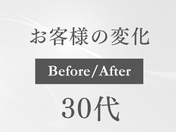 県庁通り整体院/お客様の変化【30代】浦和/痩身