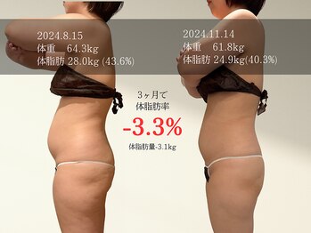 マルノウチ サロン(MARUNOUCHI salon)/30代のお客様/3ヶ月 担当:加藤