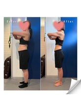 サンズジム 久喜(SUN's GYM)/ビフォーアフター(-9ｋｇ)