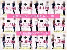 産後太りからの更年期ダイエット【肩こり/首こり/産後骨盤矯正】