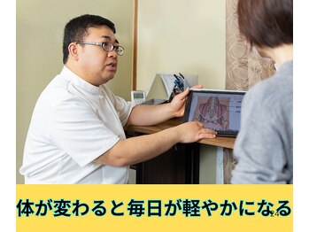 まごんて整体院/ 自律神経/頭痛/疲れ目/不眠/膝