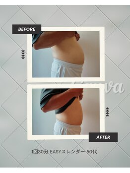 イージー(EASY)/EASYスレンダー