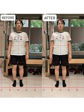 あるく 関内店/体験レッスンビフォーアフター