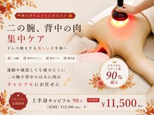 アルメリ 恵比寿(Almeri)
