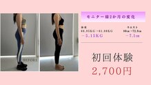 ヤヤ(YAYA.)