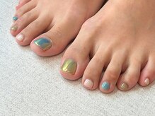 フットブレンドミラー