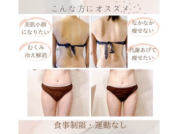 ヨサパーク アタ 中目黒店(YOSA PARK ATHA)