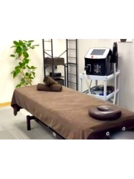 デリケート部分の脱毛/Vライン/VIO