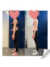 サンズジム 久喜(SUN's GYM)/ビフォーアフター(-4ｋｇ)