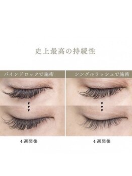 アイアンドコー(EYE&Co.)/世界認定技術BINDLOCK認定サロン
