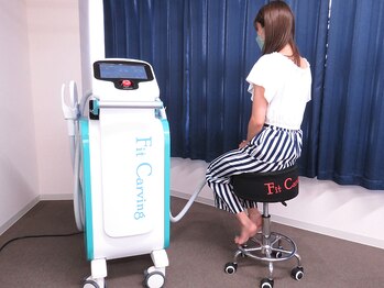 パラディ(PARADIS)/骨盤底筋トレーニング☆