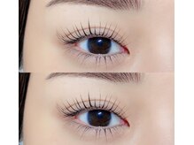 ジェネシス(Genesis)