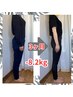 【最短60日で-5kg】下半身ダイエット初回カウンセリング ¥6000　8月残り3名 
