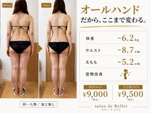 サロンドルフレ(salon de Reflet)