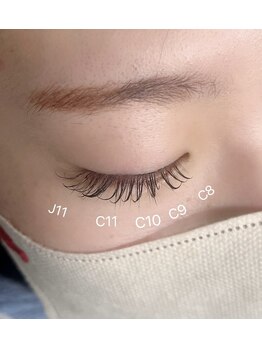 カノア(KANOA)/LEDフラットラッシュ100本