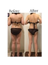 ラヴィニティ 北千住店(Lavinity)/年齢は関係なし！！