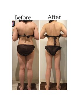 ラヴィニティ 北千住店(Lavinity)/年齢は関係なし!!