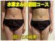ヨサパーク ポノレア(YOSA PARK PONO-LEA)の写真
