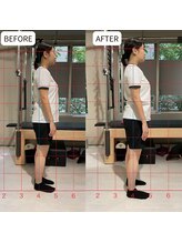 あるく 関内店/体験レッスンビフォーアフター