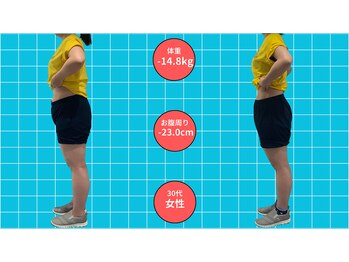 ブライト(BRIGHT)/何度も挫折してきた私でも