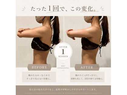 リフロー(REFLOW)の写真