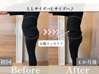 ヨサパーク ワッカ 南福岡店(YOSAPARK wakka)/お腹が凹んできた！